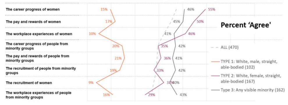 Picture1-chart