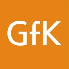 Gfk
